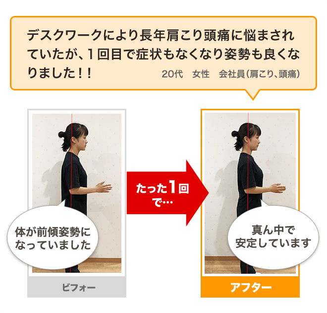 ビフォーアフター