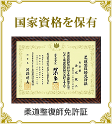 柔道整復師免許証